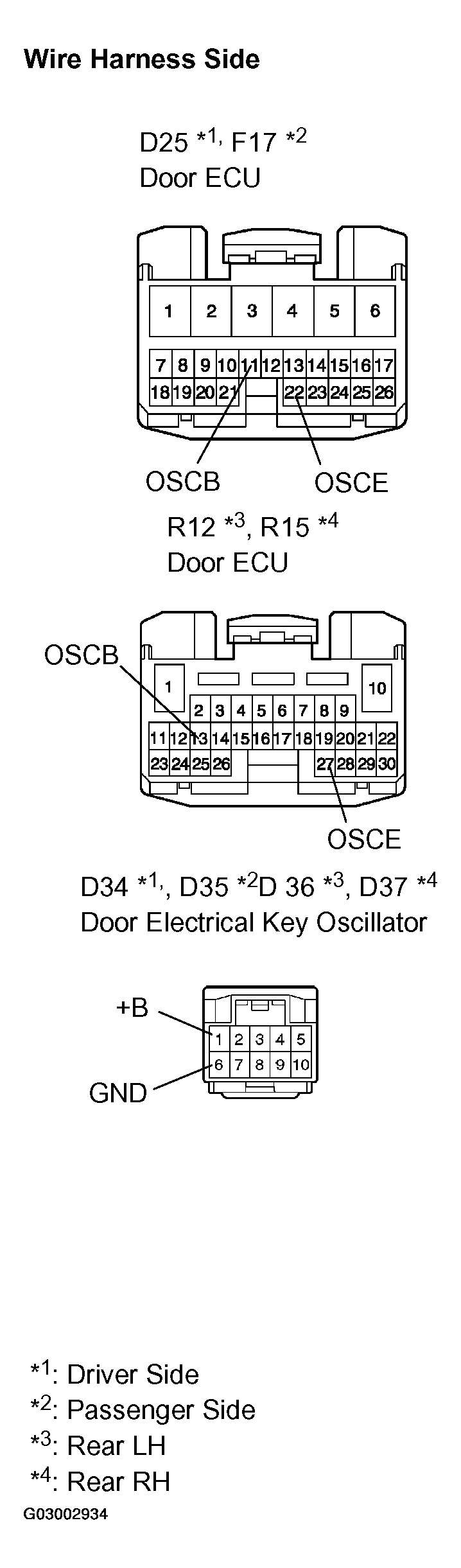 G03002934