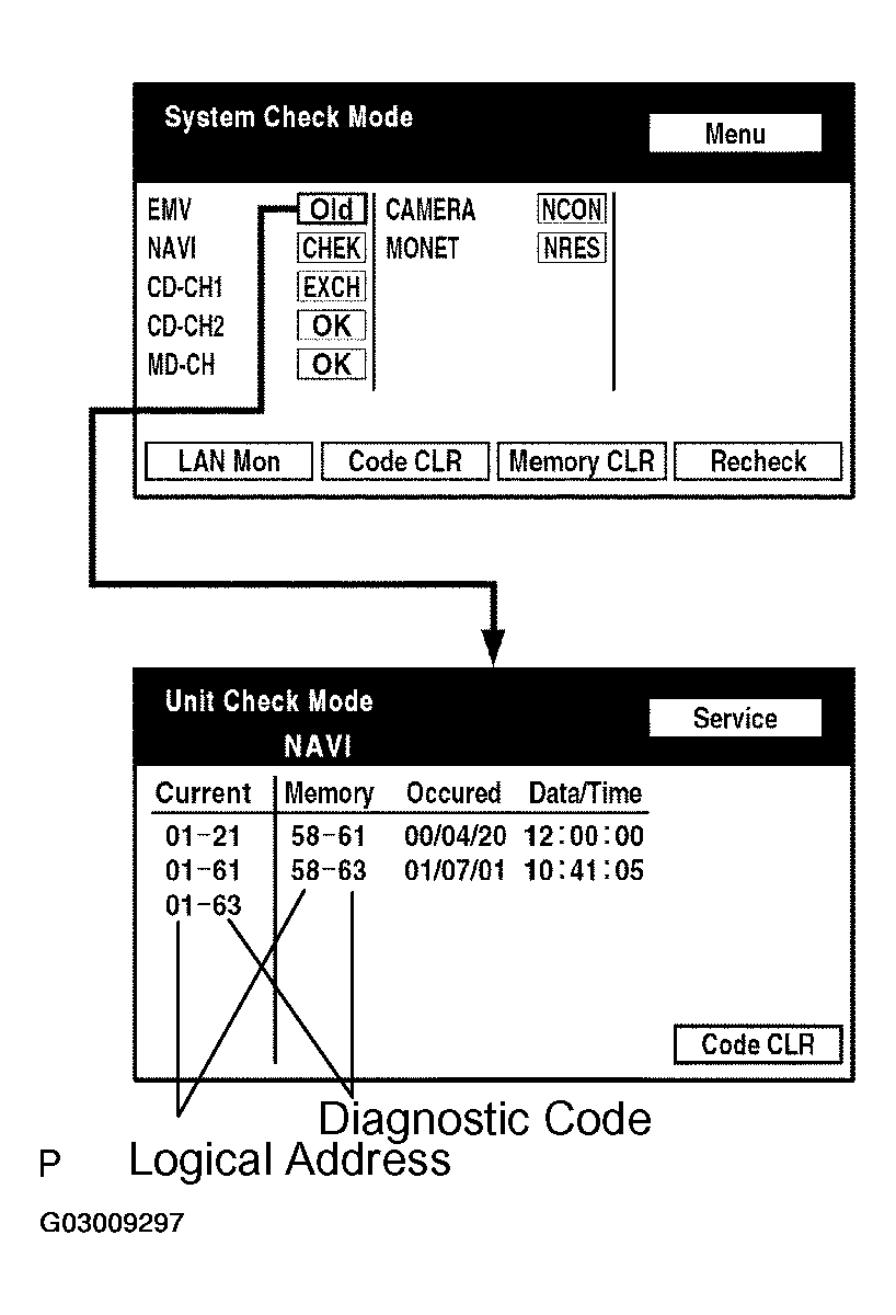 G03009297