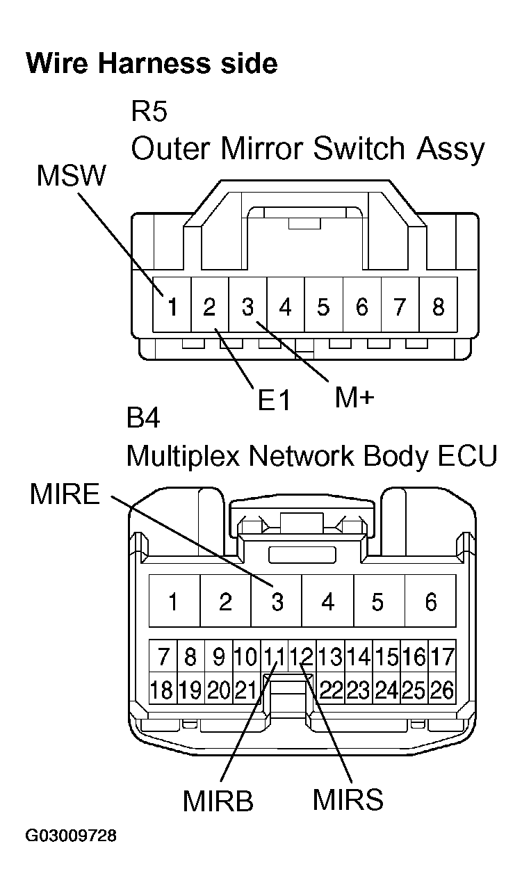 G03009728