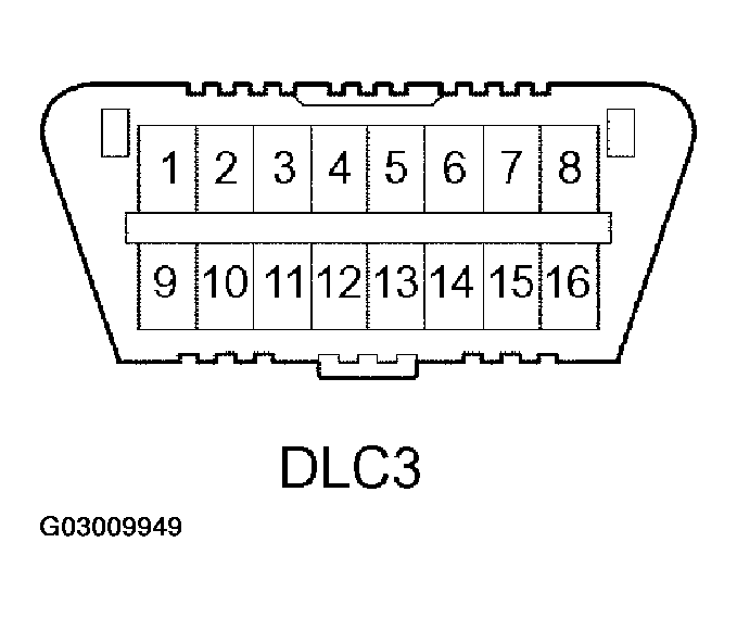 G03009949