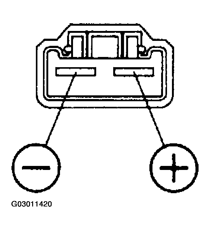 G03011420