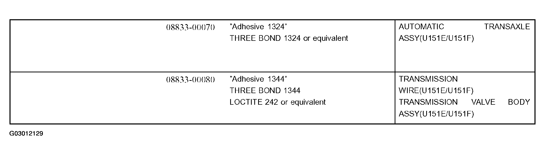 G03012129