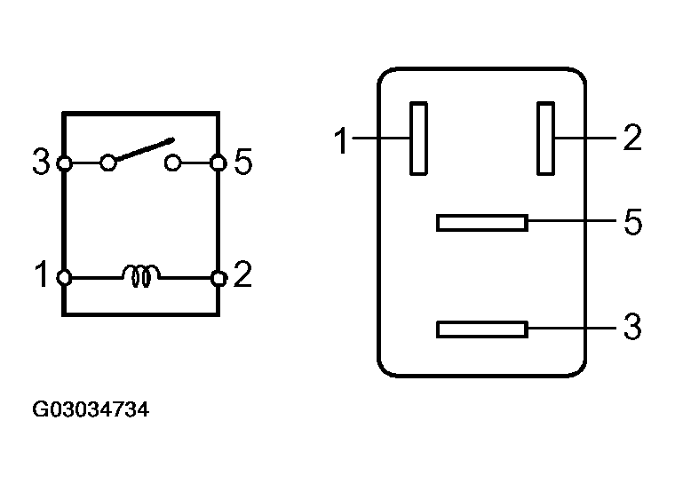 G03034734