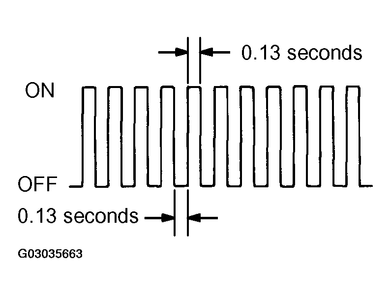 G03035663
