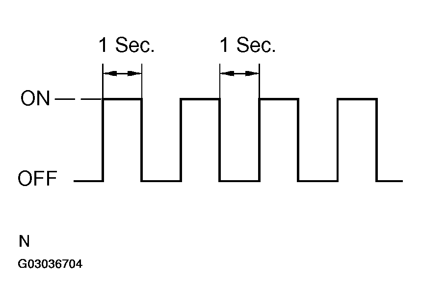 G03036704