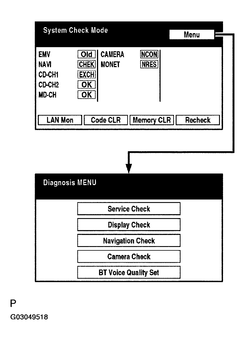 G03049518