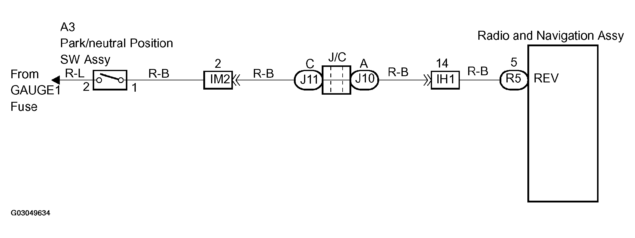 G03049634