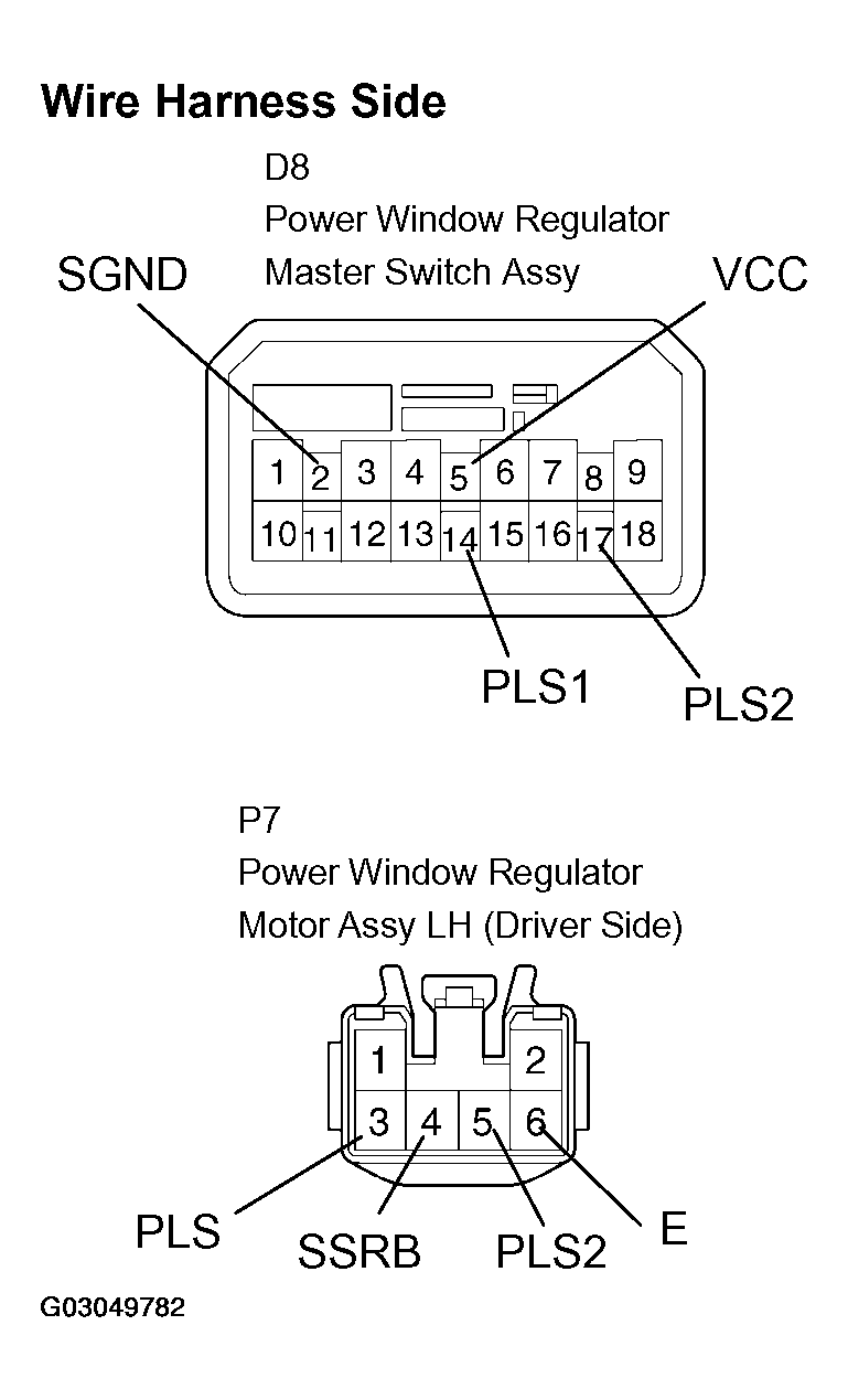 G03049782
