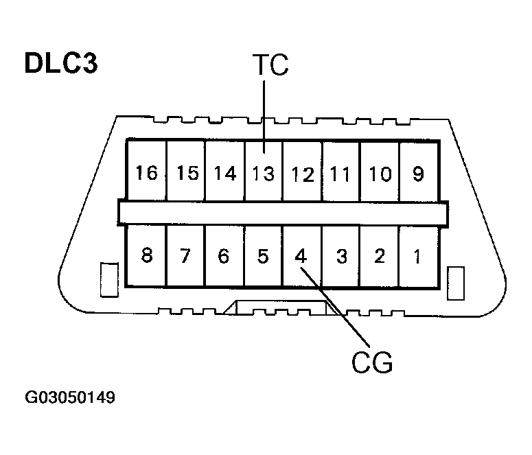 G03050149