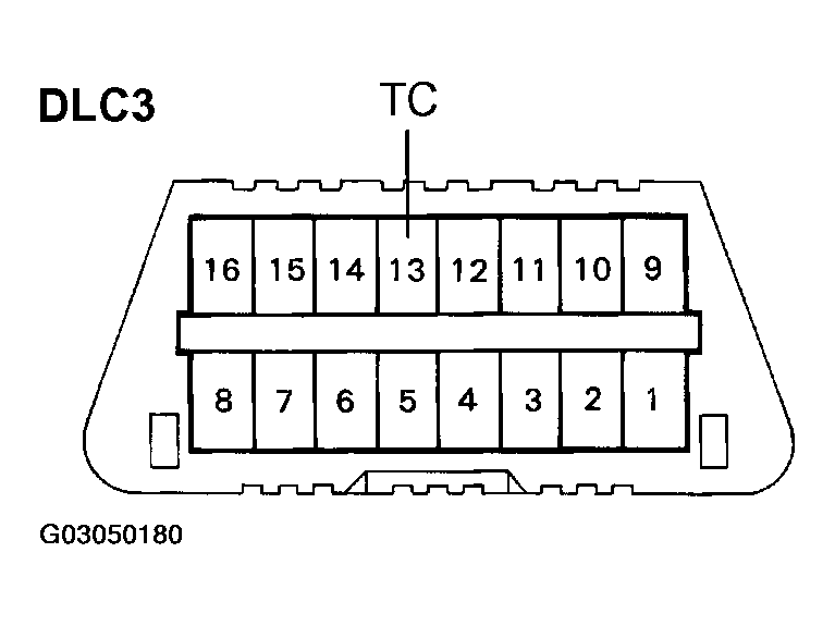 G03050180