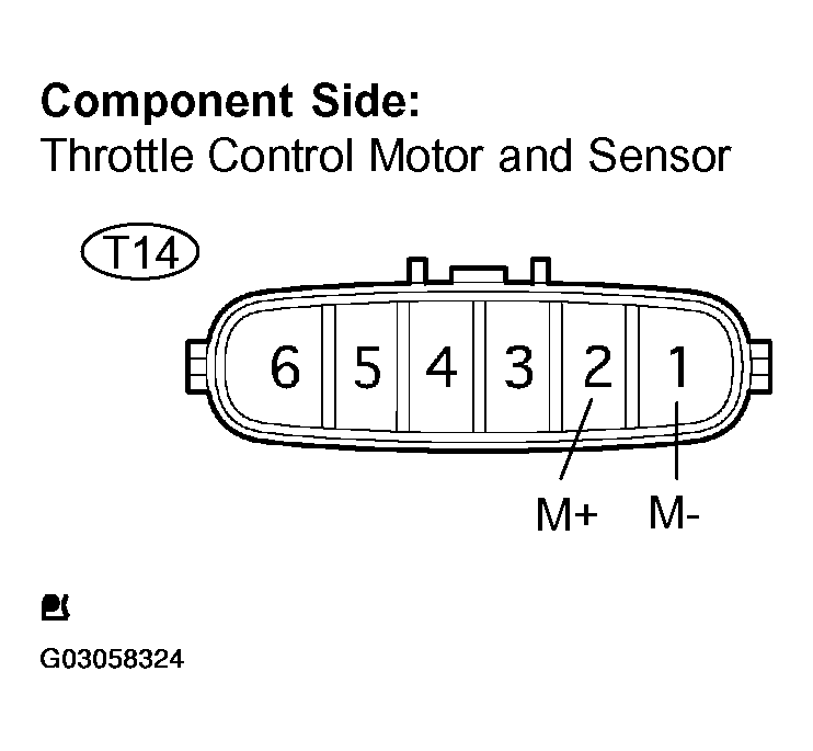 G03058324