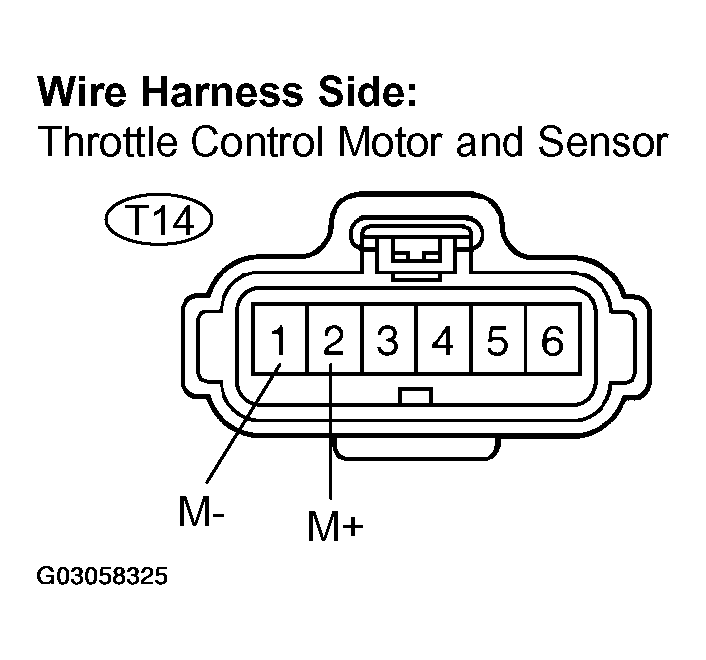 G03058325