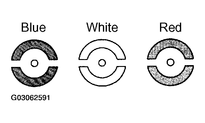G03062591