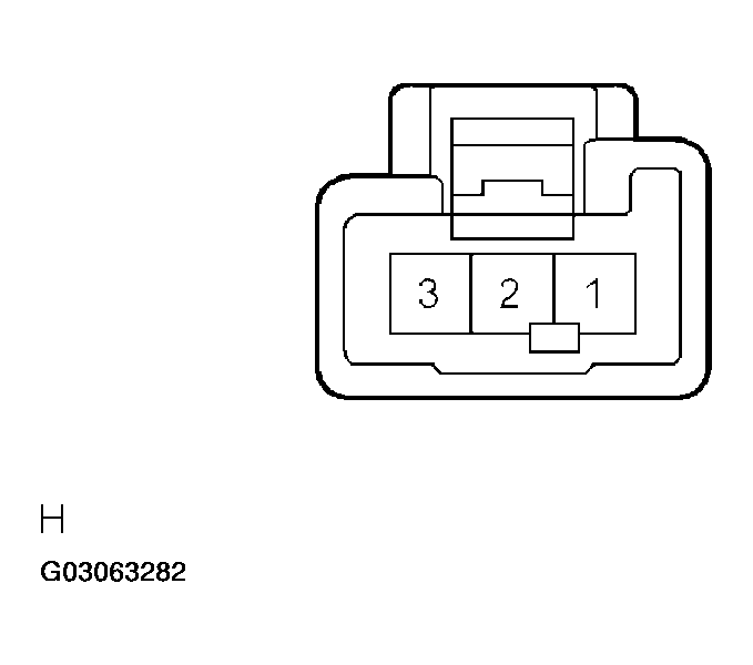 G03063282