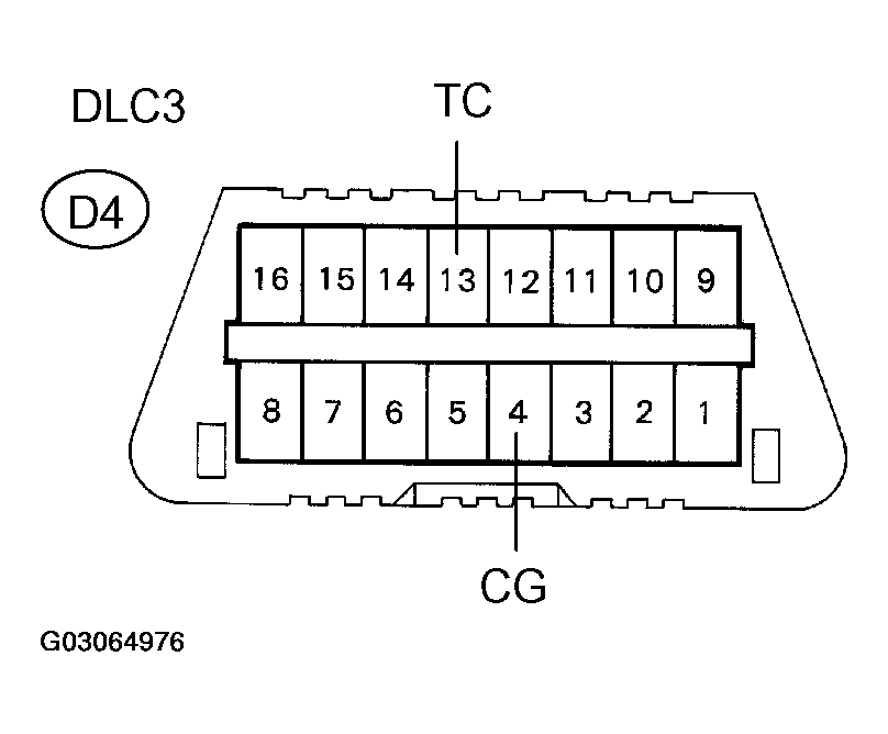 G03064976