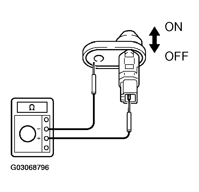 G03068796