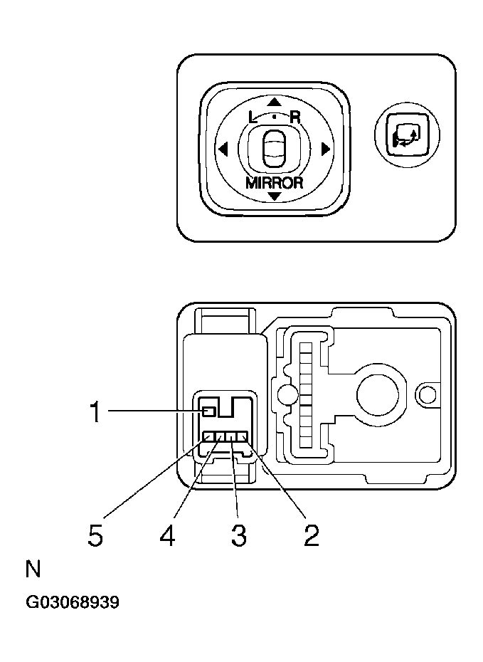 G03068939