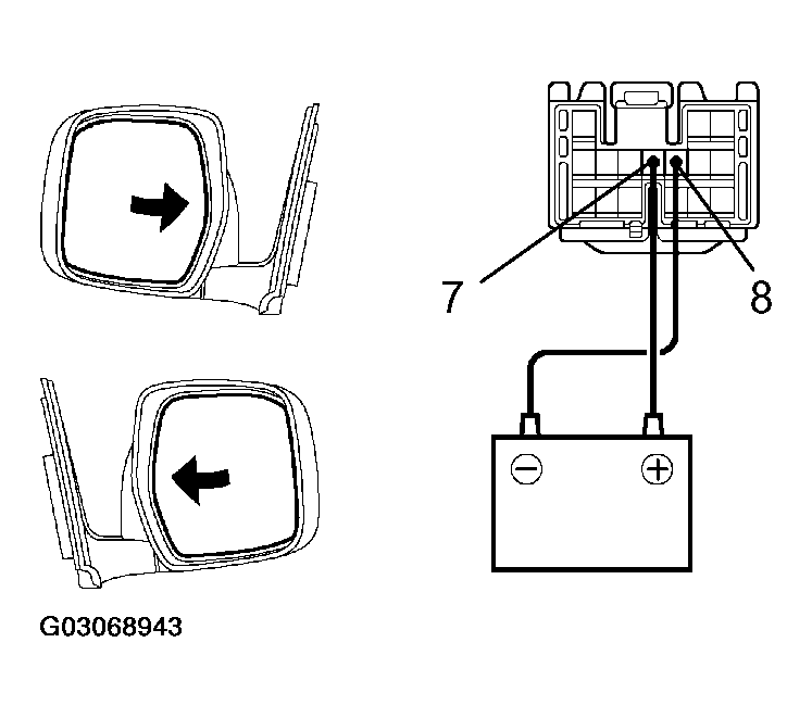 G03068943