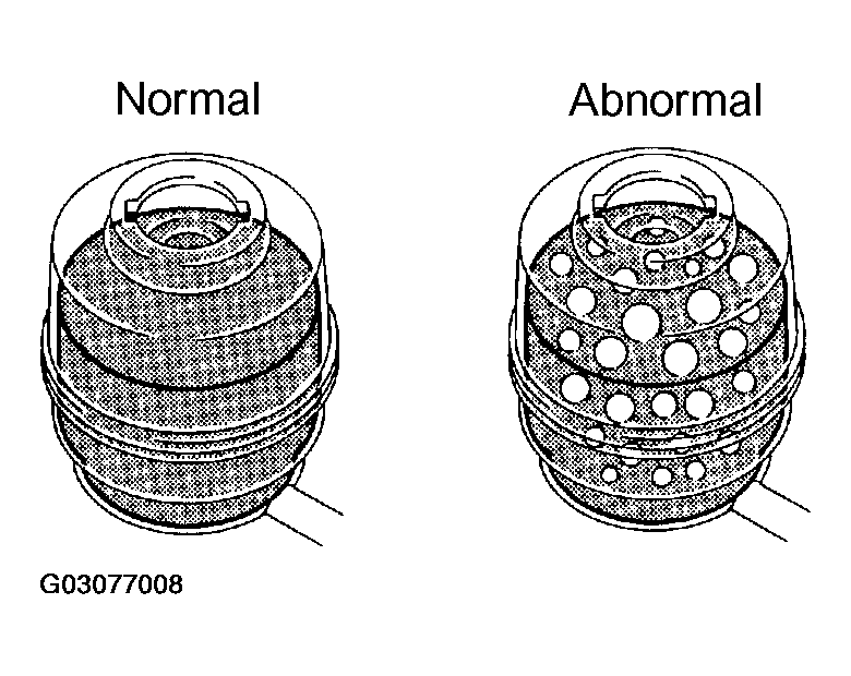 G03077008