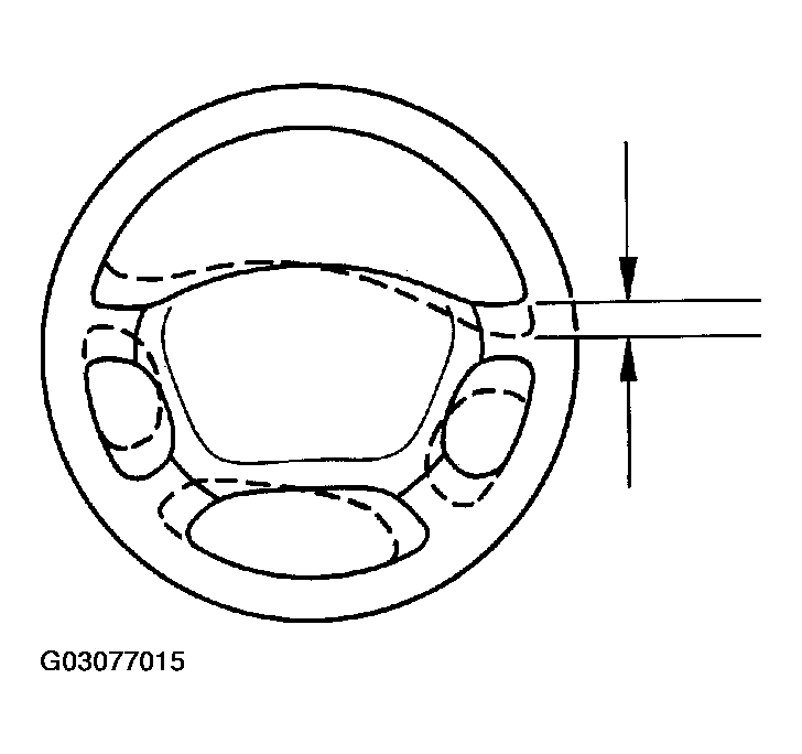 G03077015