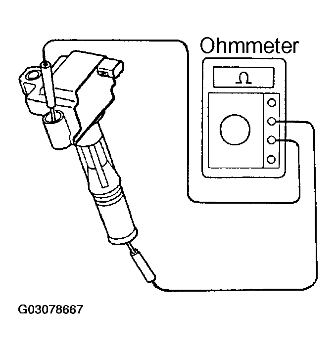 G03078667