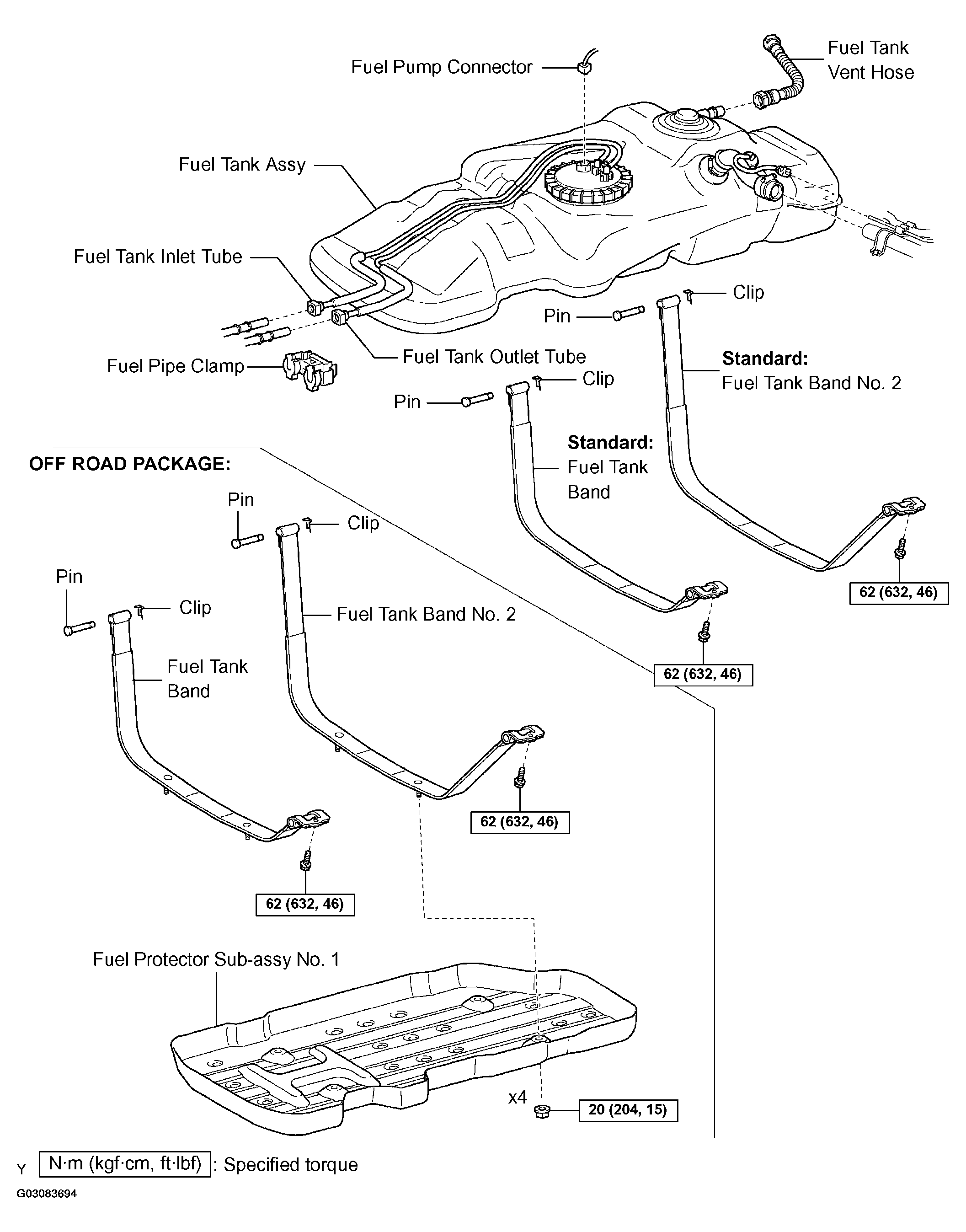 G03083694