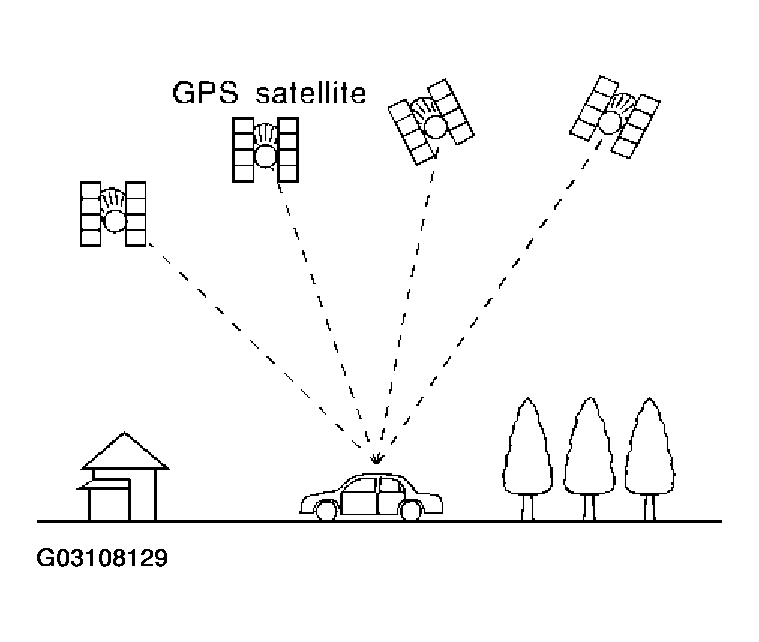 G03108129