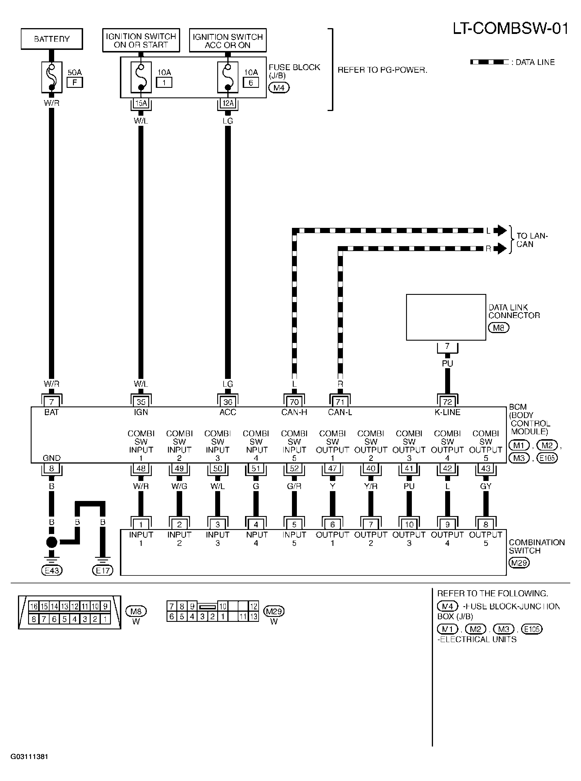 G03111381