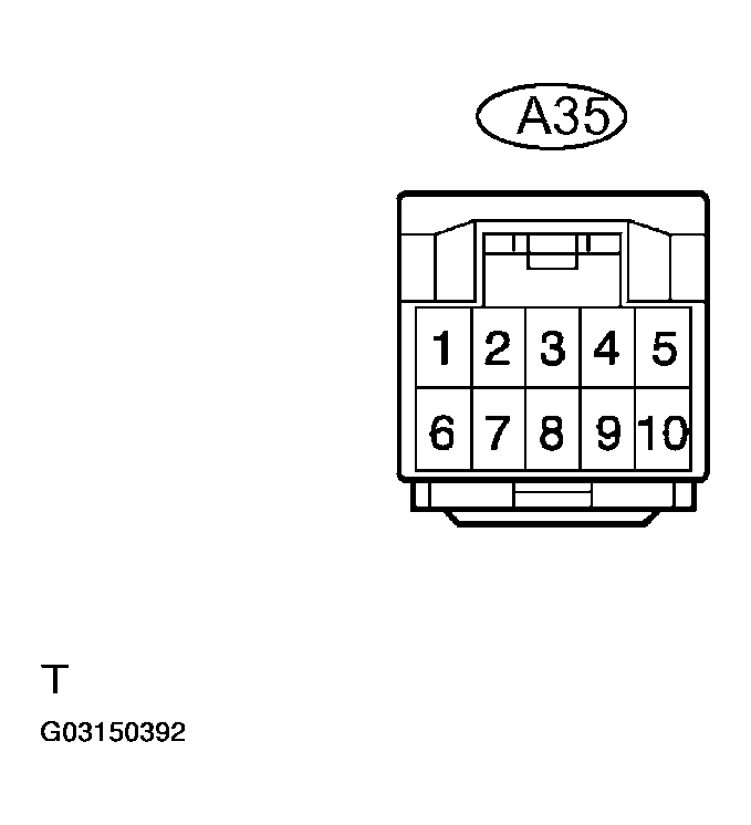 G03150392