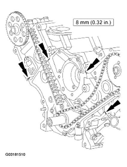 G03181510
