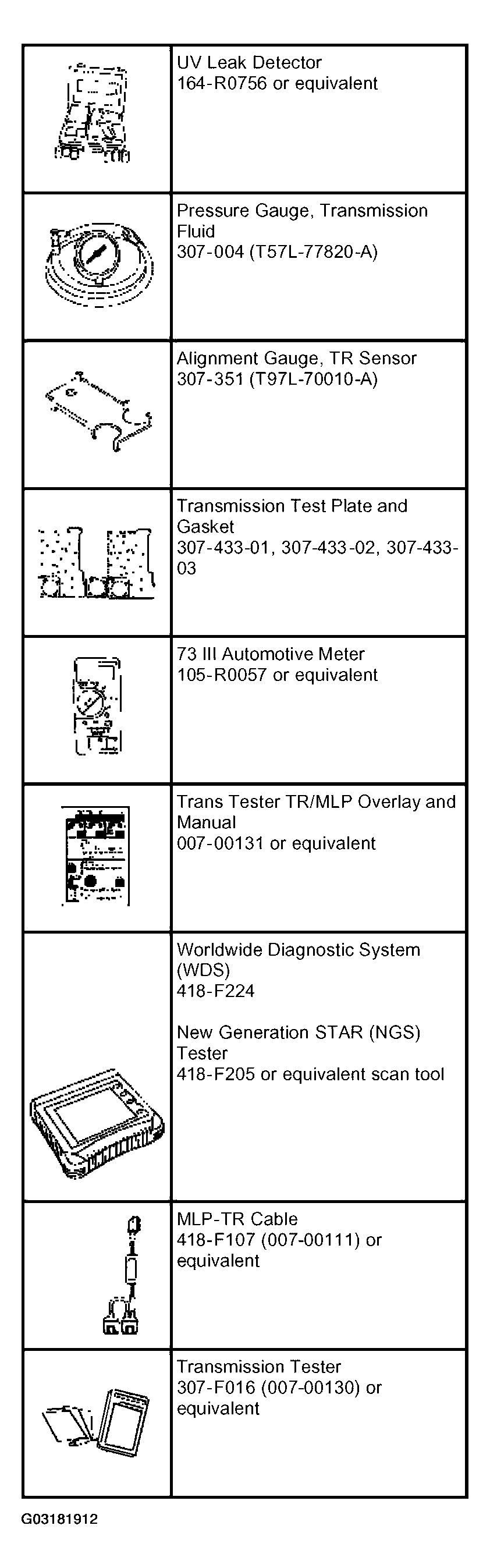 G03181912