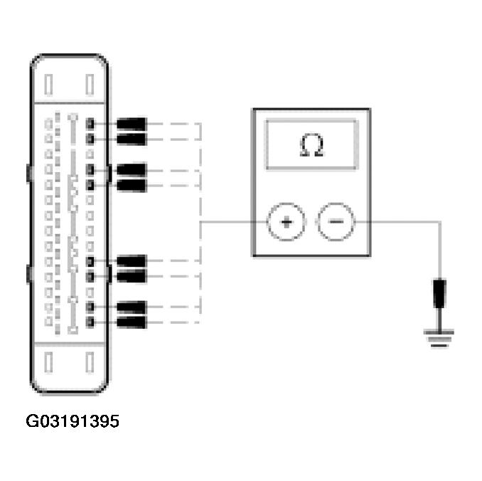 G03191395