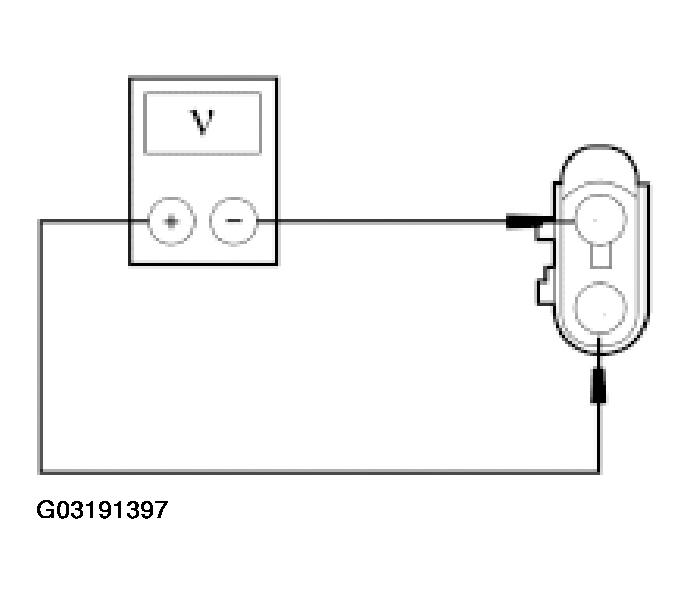 G03191397