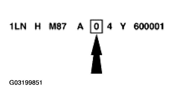 G03199851