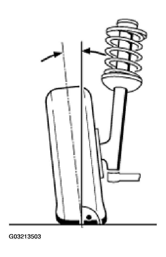 G03213503