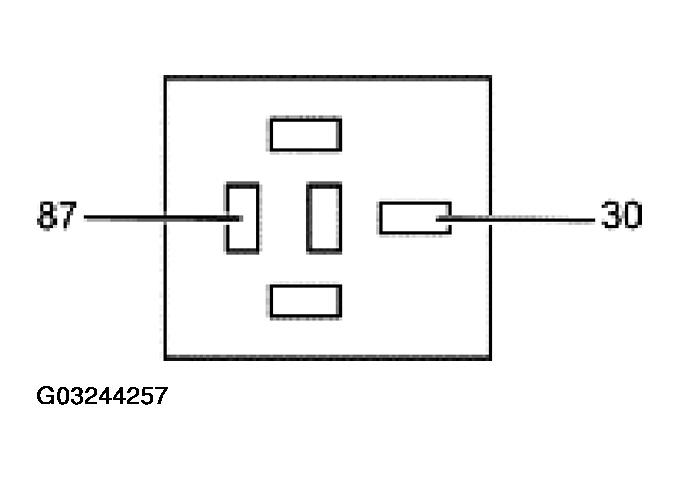 G03244257