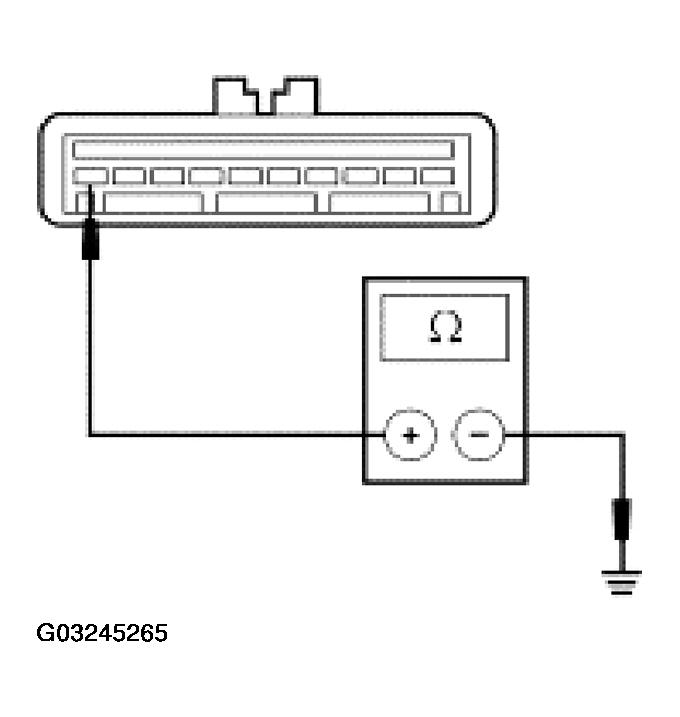 G03245265