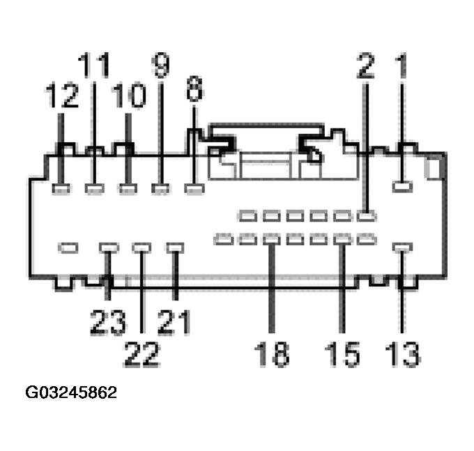 G03245862