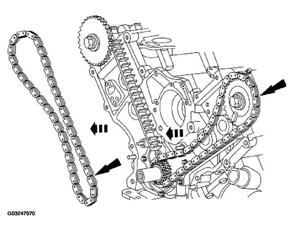 G03247970