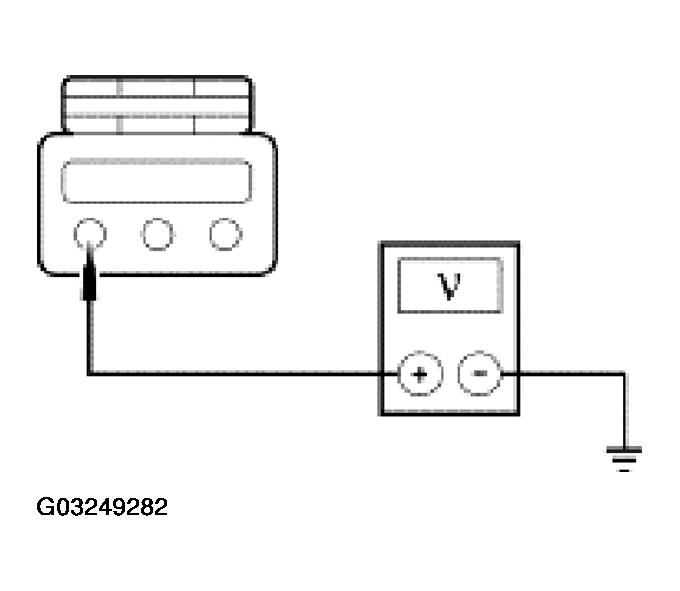 G03249282
