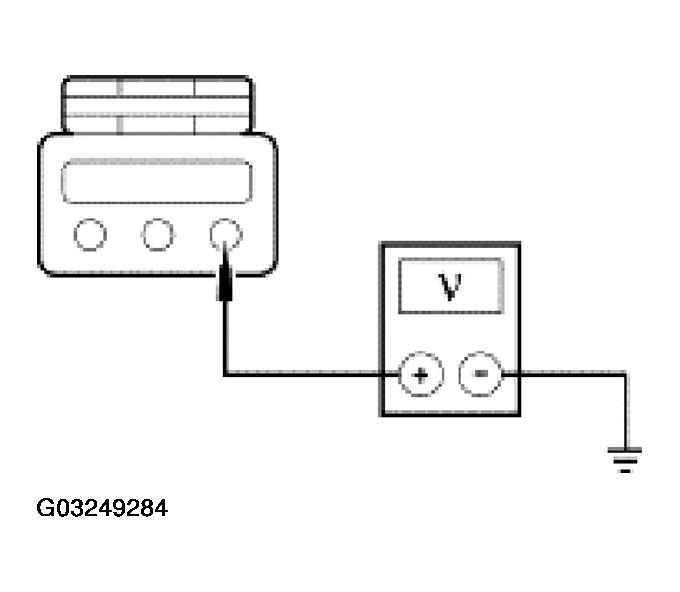 G03249284