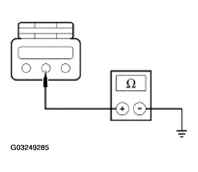 G03249285
