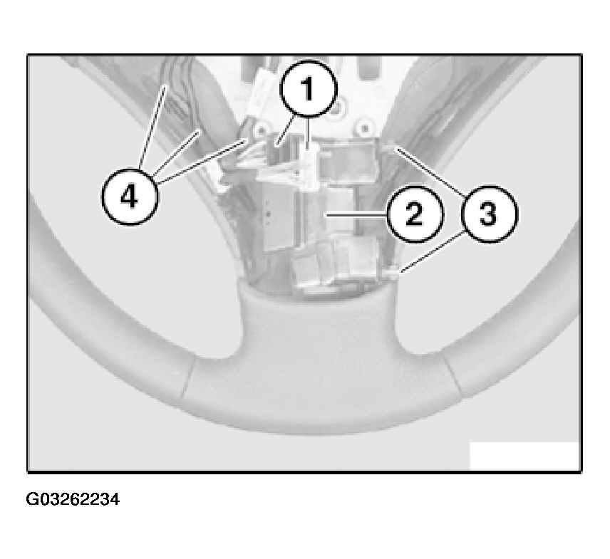 G03262234