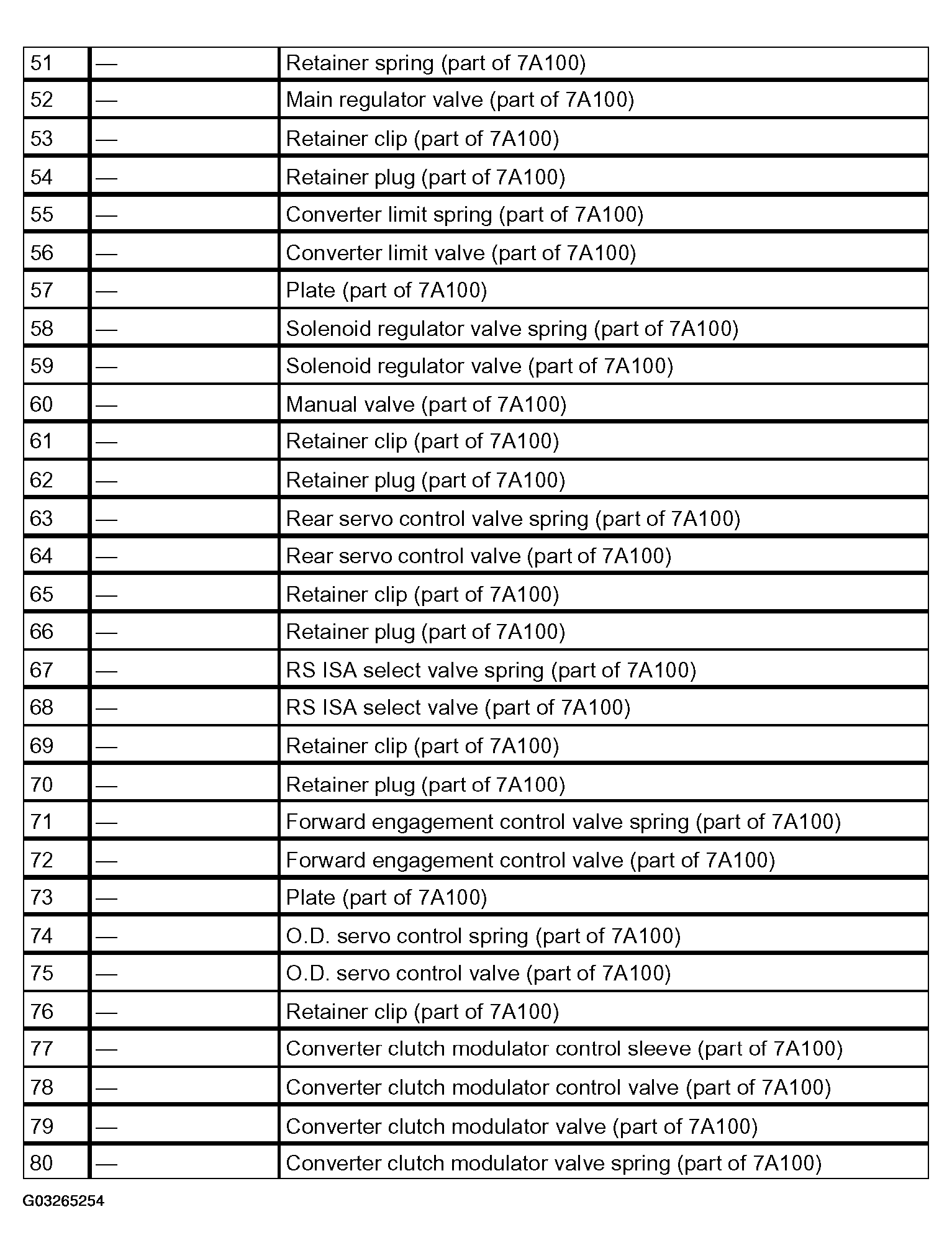 G03265254