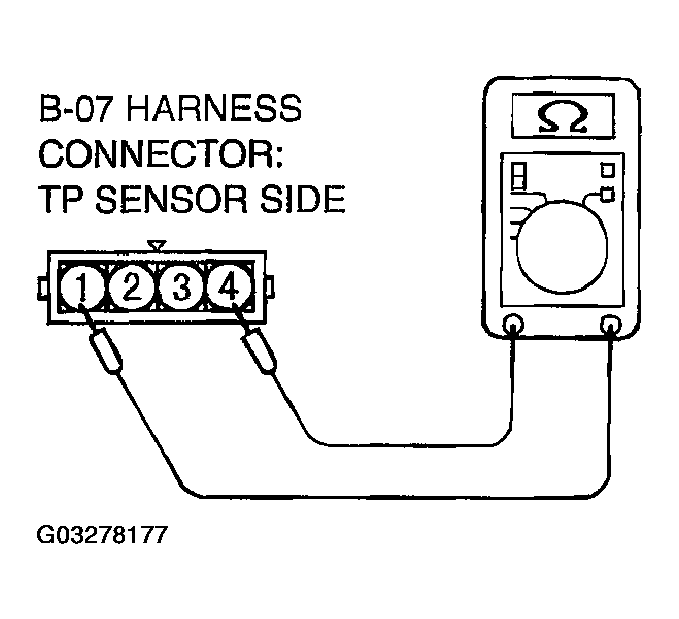 G03278177