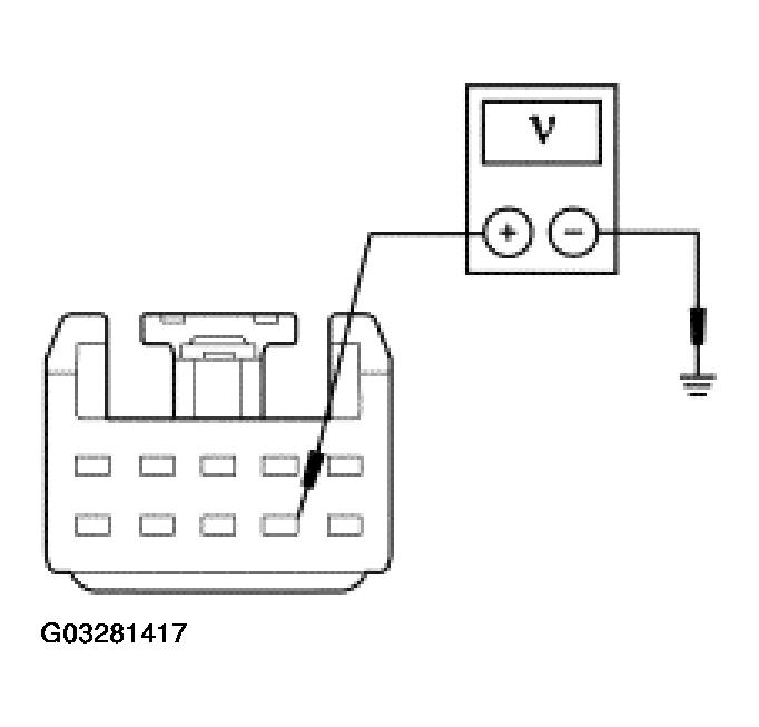 G03281417