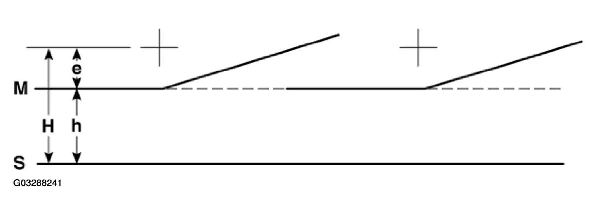 G03288241