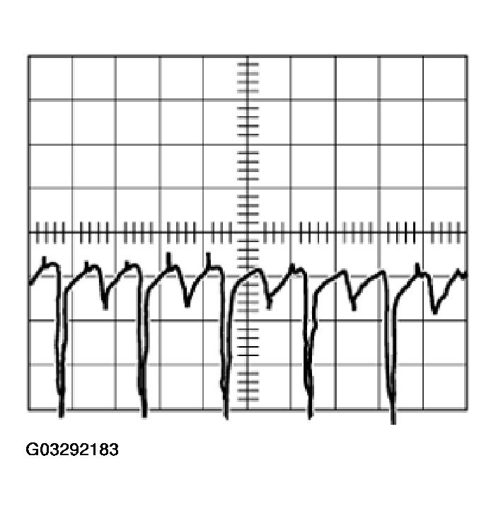 G03292183