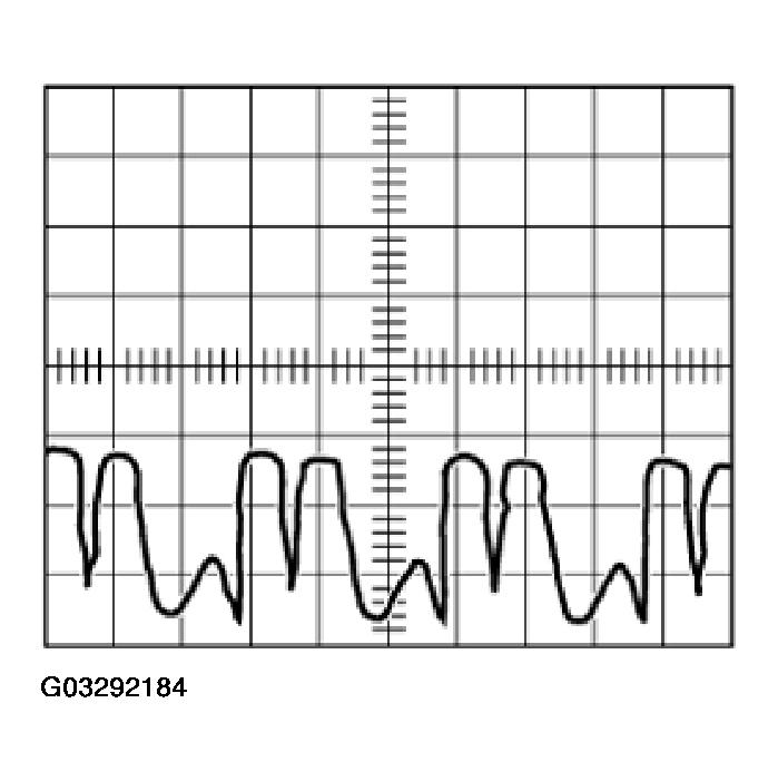 G03292184