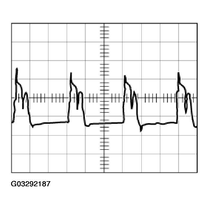 G03292187